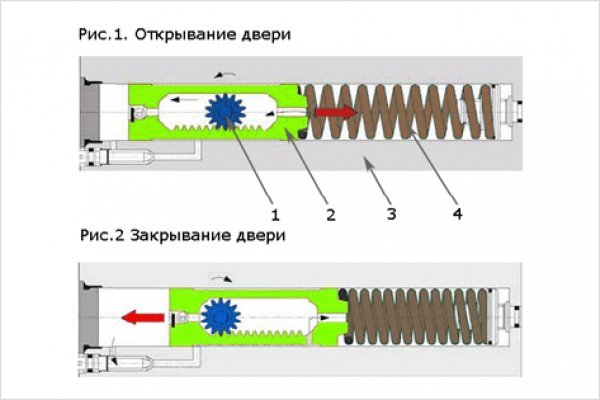 Блэк спрут не работает сегодня