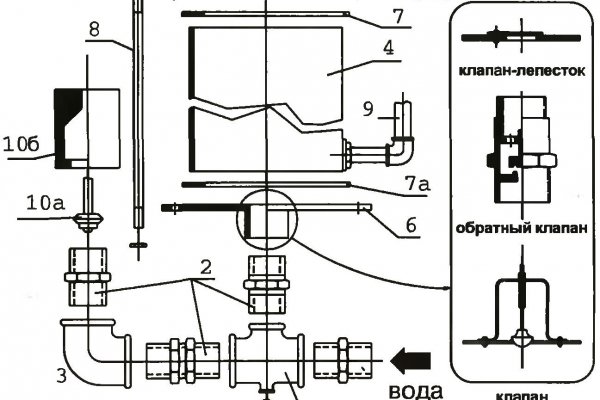 Как зайти на сайт blacksprut bs2web top