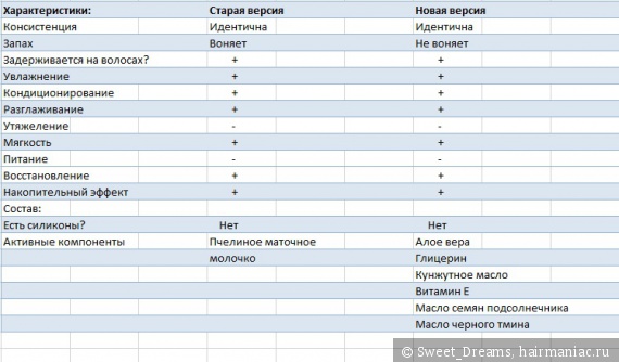 Bs gl зеркало blacksprut wiki